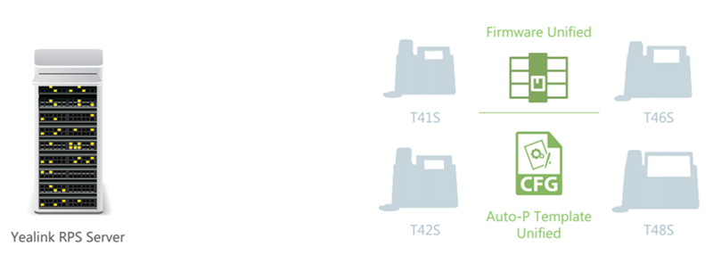 Effortless Configuration and Upgrade